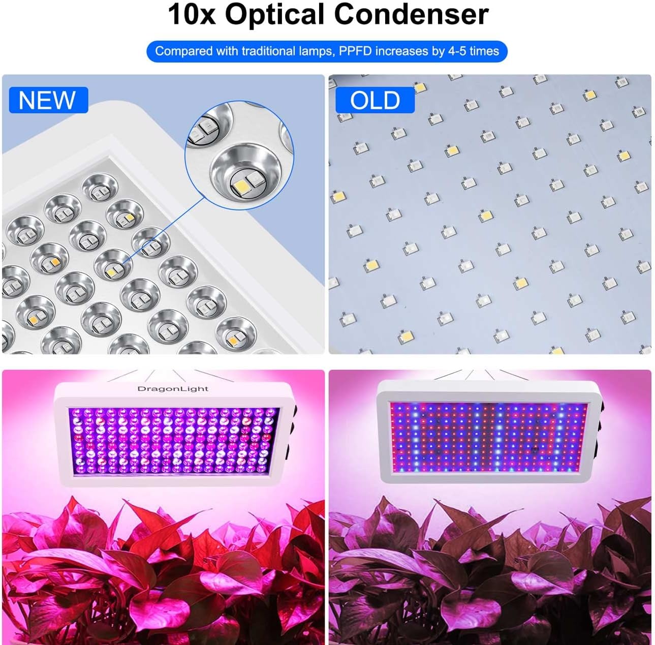 LED Grow Lights for Greenhouse and Indoor Plant Veg and Flower Growing