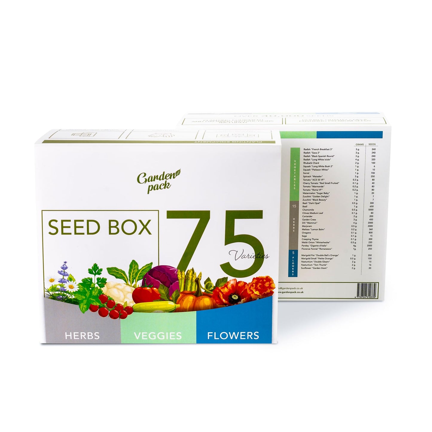 Grow Your Own Seed Box by Garden Pack - 75 Varieties of Flower, Herb, Vegetable Seeds