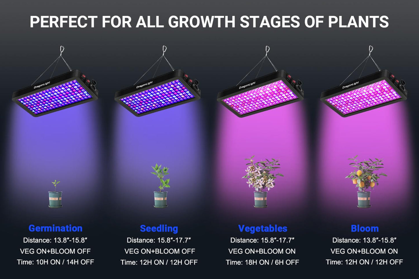 LED Grow Lights for Greenhouse and Indoor Plant Veg and Flower Growing