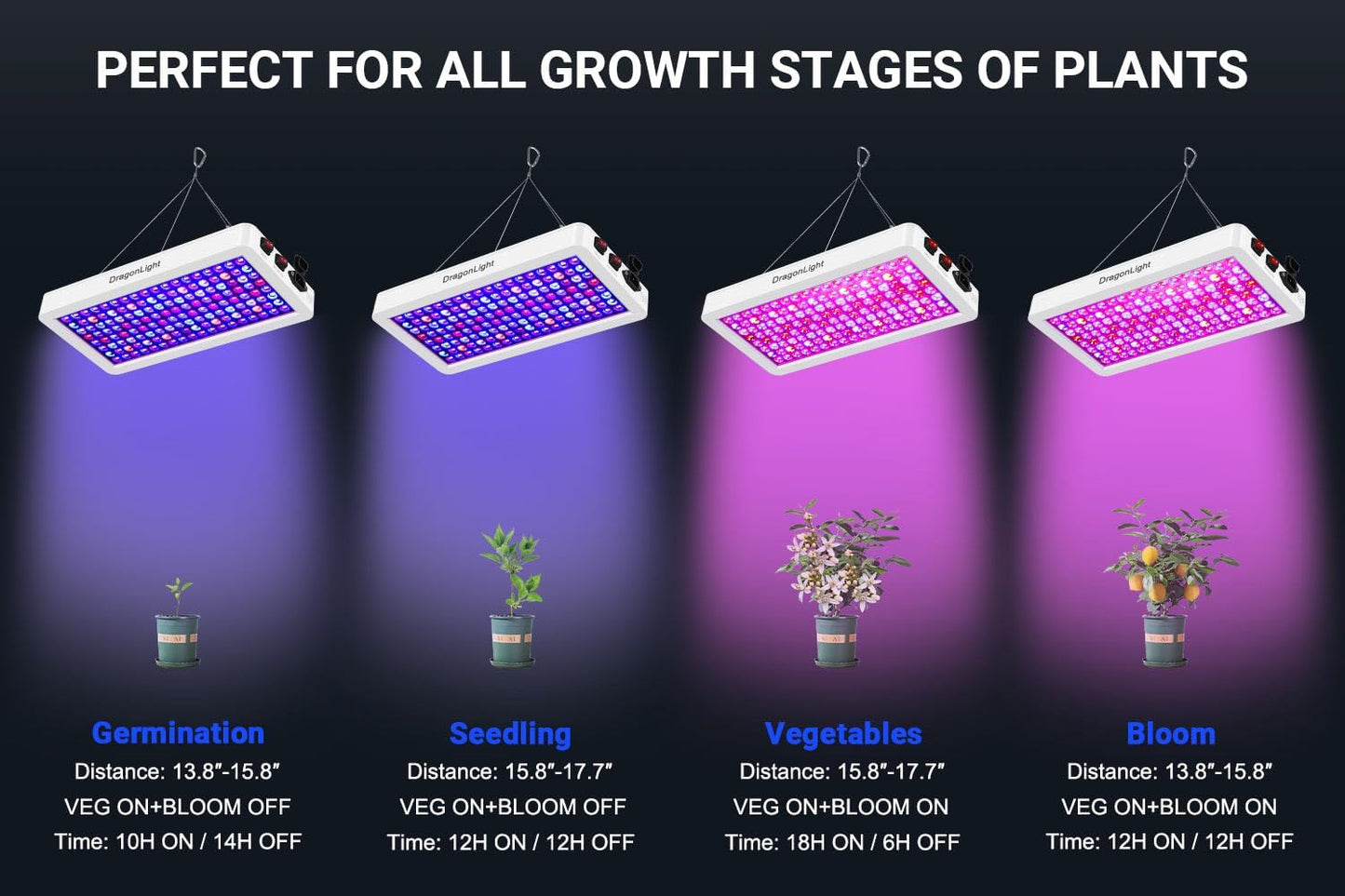 LED Grow Lights for Greenhouse and Indoor Plant Veg and Flower Growing