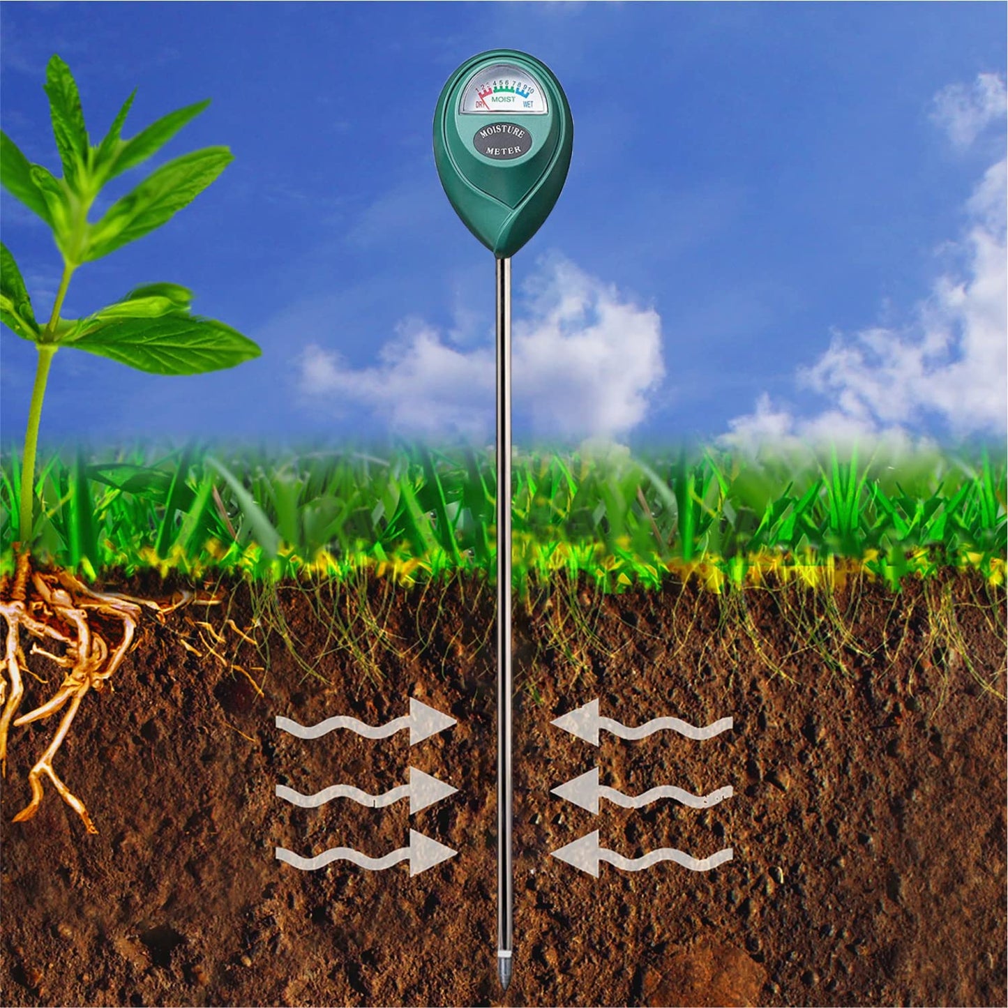 XLUX Soil Moisture Meter, Plant Water Monitor, Hygrometer Sensor for Gardening, Farming, indoor and outdoor plants, No Batteries Required